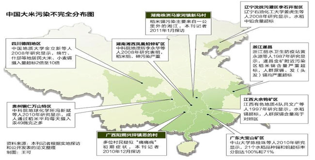 中国镉大米分布